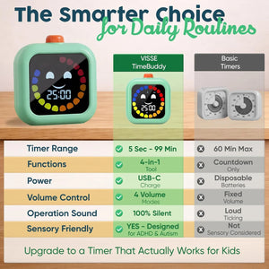 Visual Timer for Kids
