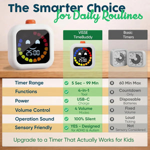 Visual Timer for Kids